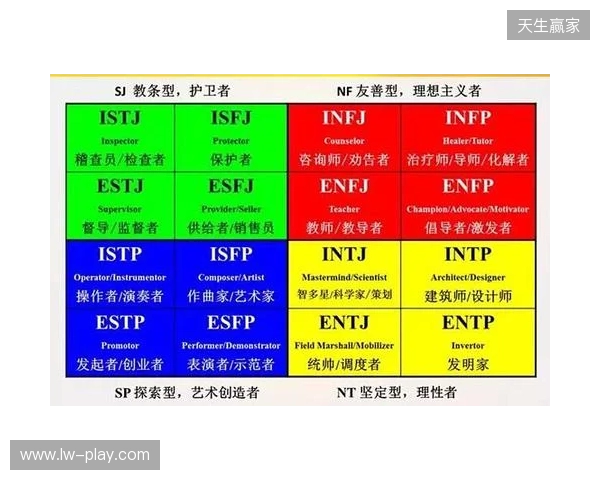 2025最靠谱的免费MBTI测试精选榜:信效度最高的五个优质入口 2025最靠谱的免费MBTI测试精选榜:信效度最高的五个优质入口
