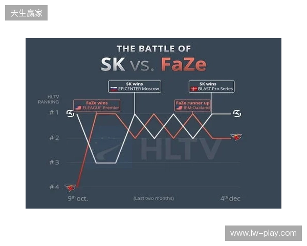 时隔六年:EPL S23淘汰赛阶段将重回场馆进行 时隔六年:EPL S23淘汰赛阶段将重回场馆进行