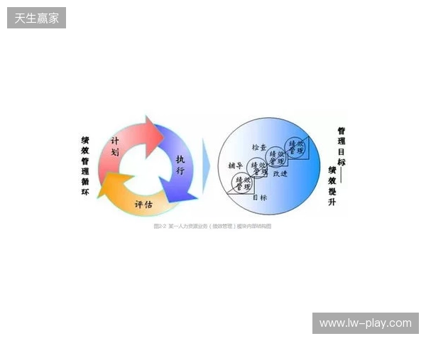 极限之地 2025:不废江河万古流!CW 2-1 CTG 极限之地 2025:不废江河万古流!CW 2-1 CTG