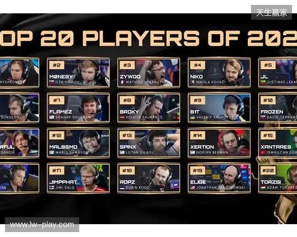 HLTV 2025年度最佳选手TOP12:mezii HLTV 2025年度最佳选手TOP12:mezii