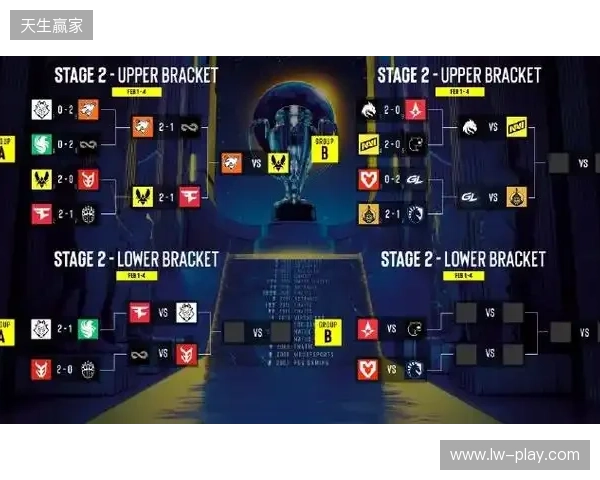 俄罗斯教练innersh1ne加入G2,主抓战队青训体系 俄罗斯教练innersh1ne加入G2,主抓战队青训体系