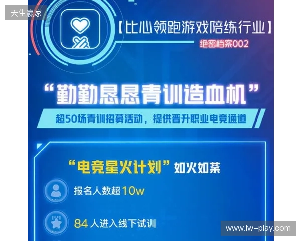 筑牢数字时代就业蓄水池：比心App等电子竞技指导服务企业助推高质量充分就业